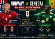 Pertandingan Sengit di Piala Dunia: Norway vs Senegal dan Belgia vs Senegal