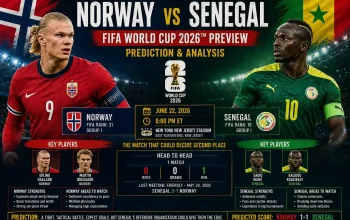 Pertandingan Sengit di Piala Dunia: Norway vs Senegal dan Belgia vs Senegal