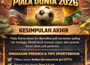Pertandingan Sepak Bola Dunia 2026: Kontroversi dan Aksi di Lapangan
