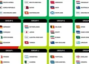 Pertandingan Sepakbola Dunia 2026: Siaran Langsung TV dan Jadwal Pertandingan