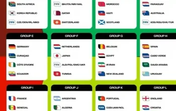 Pertandingan Sepakbola Dunia 2026: Siaran Langsung TV dan Jadwal Pertandingan