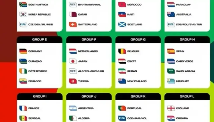 Pertandingan Sepakbola Dunia 2026: Siaran Langsung TV dan Jadwal Pertandingan