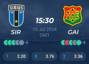 Pertarungan Sengit di Liga Allsvenskan: Sirius vs GAIS
