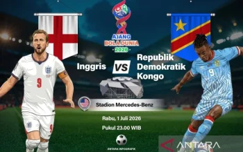 Pertarungan Sengit di Piala Dunia 2026: Inggris VS RD Kongo