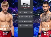 Pertarungan Sengit di UFC: Ilia Topuria vs Paddy Pimblett, Siapakah yang Akan Menang?