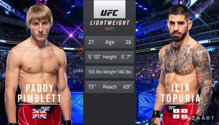 Pertarungan Sengit di UFC: Ilia Topuria vs Paddy Pimblett, Siapakah yang Akan Menang?