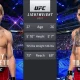 Pertarungan Sengit di UFC: Ilia Topuria vs Paddy Pimblett, Siapakah yang Akan Menang?