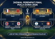 Pertarungan Sengit Inggris vs Norwegia di Perempat Final Piala Dunia 2026
