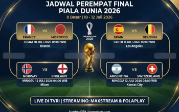 Pertarungan Sengit Inggris vs Norwegia di Perempat Final Piala Dunia 2026