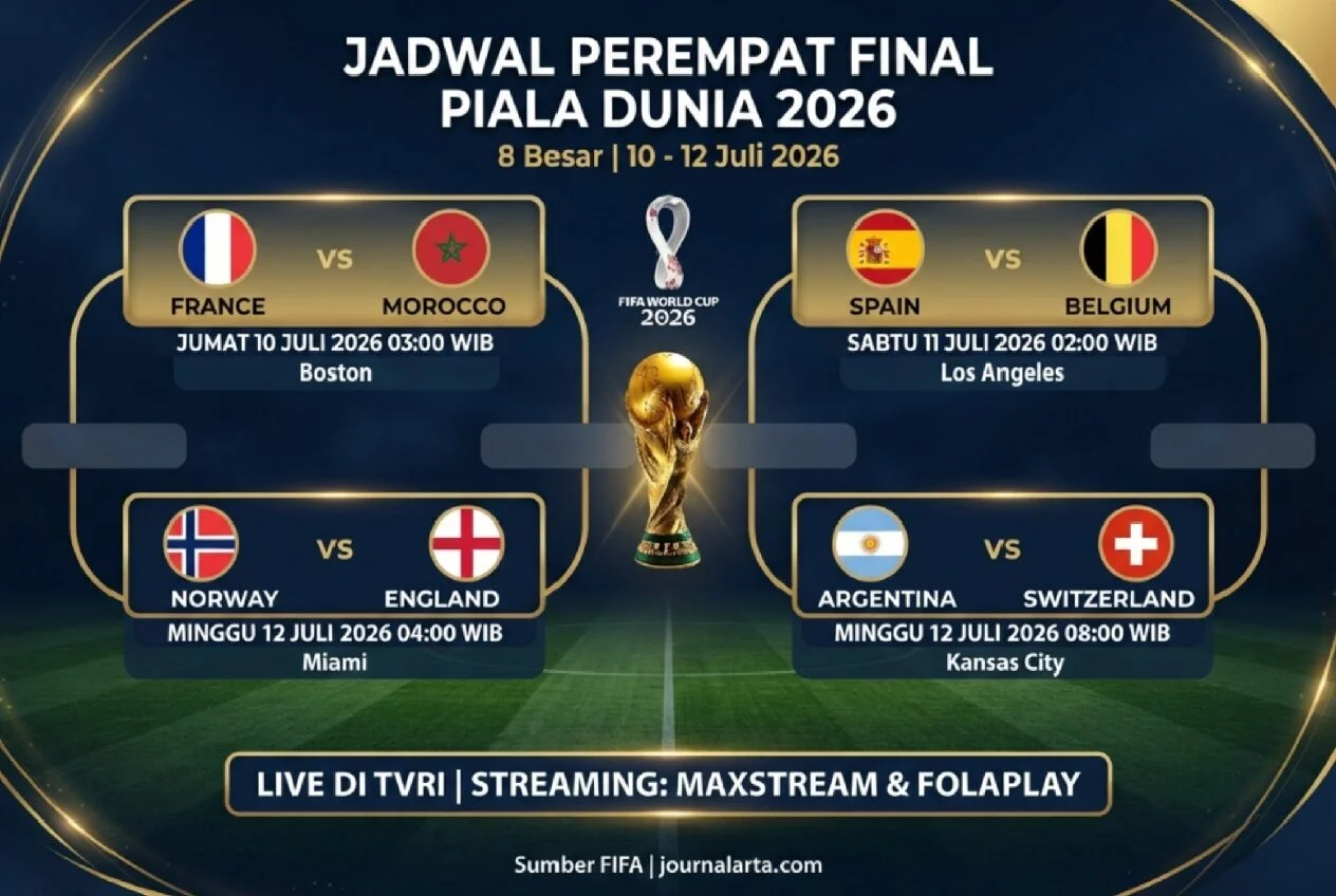 Pertarungan Sengit Inggris vs Norwegia di Perempat Final Piala Dunia 2026