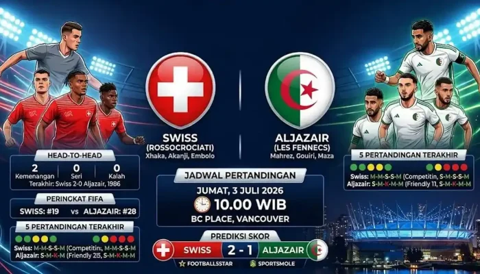 Pertarungan Sengit: Swiss vs Aljazair di Piala Dunia 2026