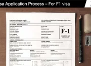 Perubahan Aturan Visa F-1: Apa yang Berubah dan Bagaimana Dampaknya pada Mahasiswa Internasional?