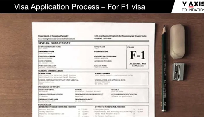 Perubahan Aturan Visa F-1: Apa yang Berubah dan Bagaimana Dampaknya pada Mahasiswa Internasional?