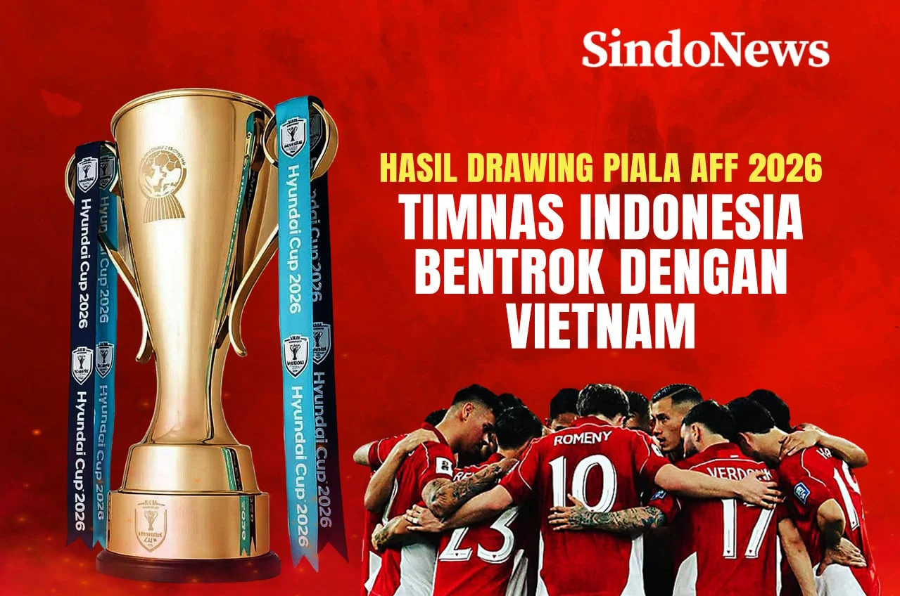 Piala AFF 2026: Hasil Pertandingan dan Persiapan Timnas Indonesia