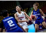 Piala Asia: Persiapan Timnas Basket Putri U18 dan Uji Coba Timnas U-17 Indonesia