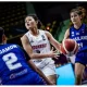 Piala Asia: Persiapan Timnas Basket Putri U18 dan Uji Coba Timnas U-17 Indonesia