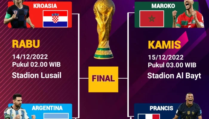 Piala Dunia 2022: Argentina Kembali dengan Penuh Haru, Spanyol Rayakan Kemenangan, dan Wasit Anthony Taylor Pensiun