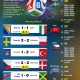 Piala Dunia 2026: Antara Kontroversi dan Kesuksesan