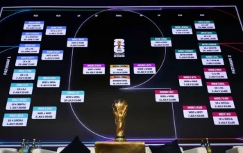 Piala Dunia 2026: Berita Terkini dan Pertandingan Spanyol vs Jerman