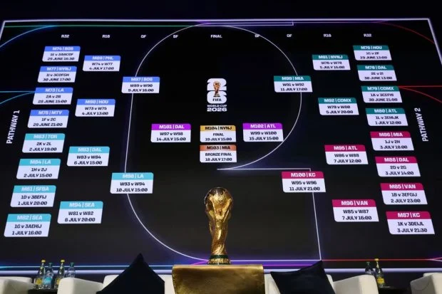 Piala Dunia 2026: Berita Terkini dan Pertandingan Spanyol vs Jerman