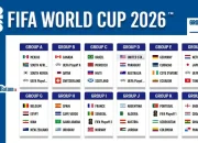 Piala Dunia 2026: Inggris dan Argentina Melaju ke Semifinal
