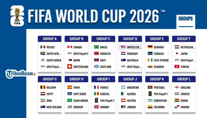 Piala Dunia 2026: Inggris dan Argentina Melaju ke Semifinal
