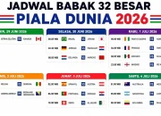 Piala Dunia 2026: Jadwal 32 Besar, Wasit, dan Pendapatan FIFA