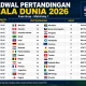 Piala Dunia 2026: Jadwal Lengkap Pertandingan 16 Besar Hari Ini
