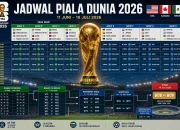 Piala Dunia 2026: Klasemen Terbaru dan Jadwal Semifinal
