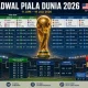 Piala Dunia 2026: Klasemen Terbaru dan Jadwal Semifinal