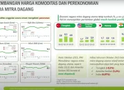 Platina, Komoditas yang Semakin Berharga