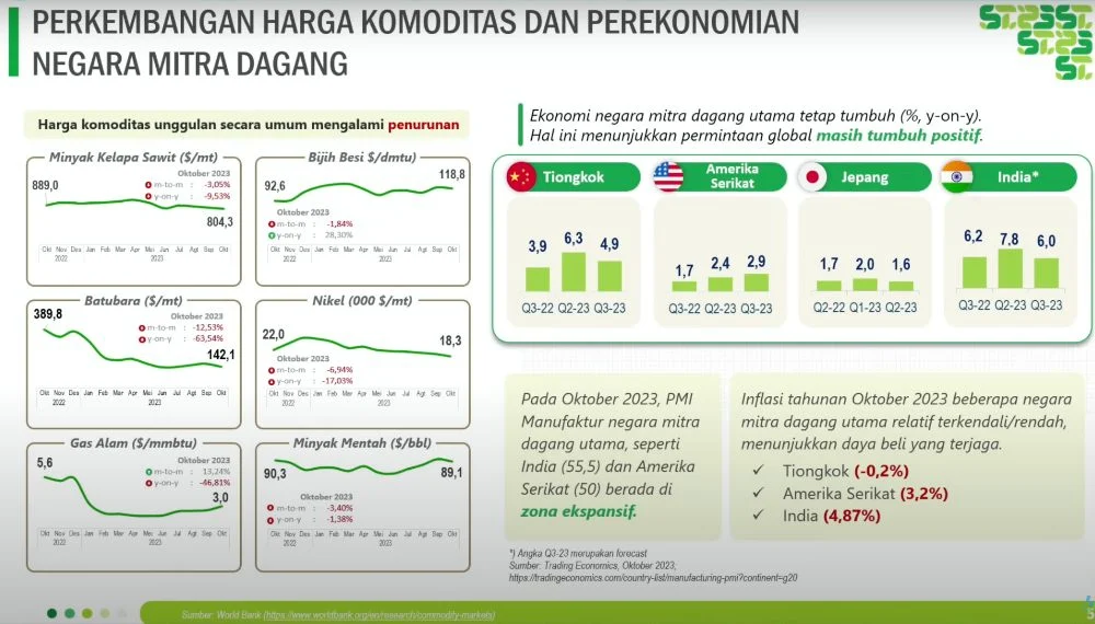 Platina, Komoditas yang Semakin Berharga