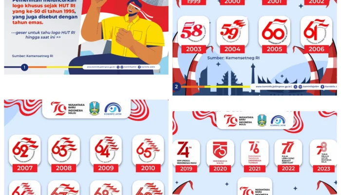 Poster 1 Muharram 2026 dan 17 Agustus: Meriahkan HUT RI ke-81 dengan Desain Kreatif