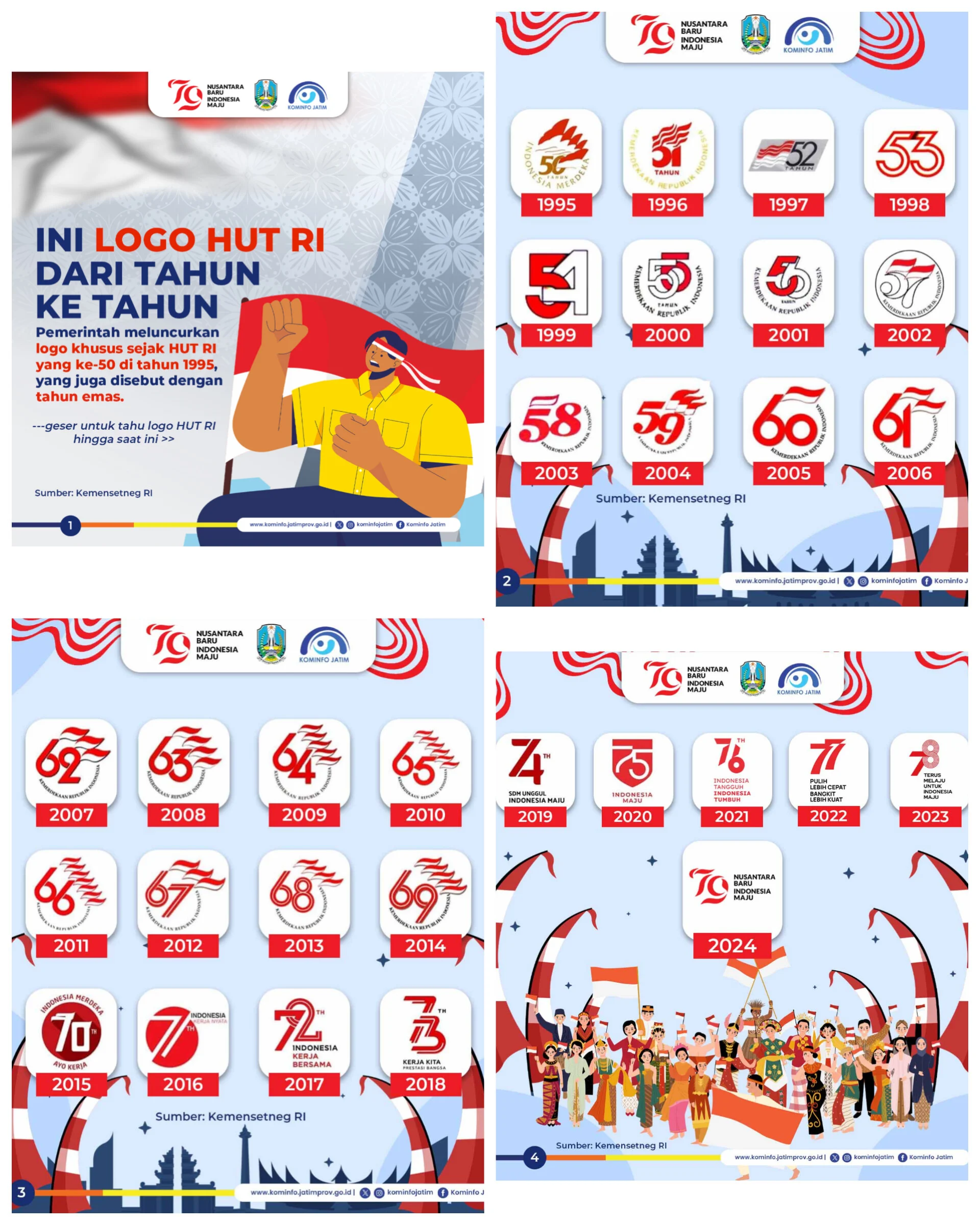 Poster 1 Muharram 2026 dan 17 Agustus: Meriahkan HUT RI ke-81 dengan Desain Kreatif