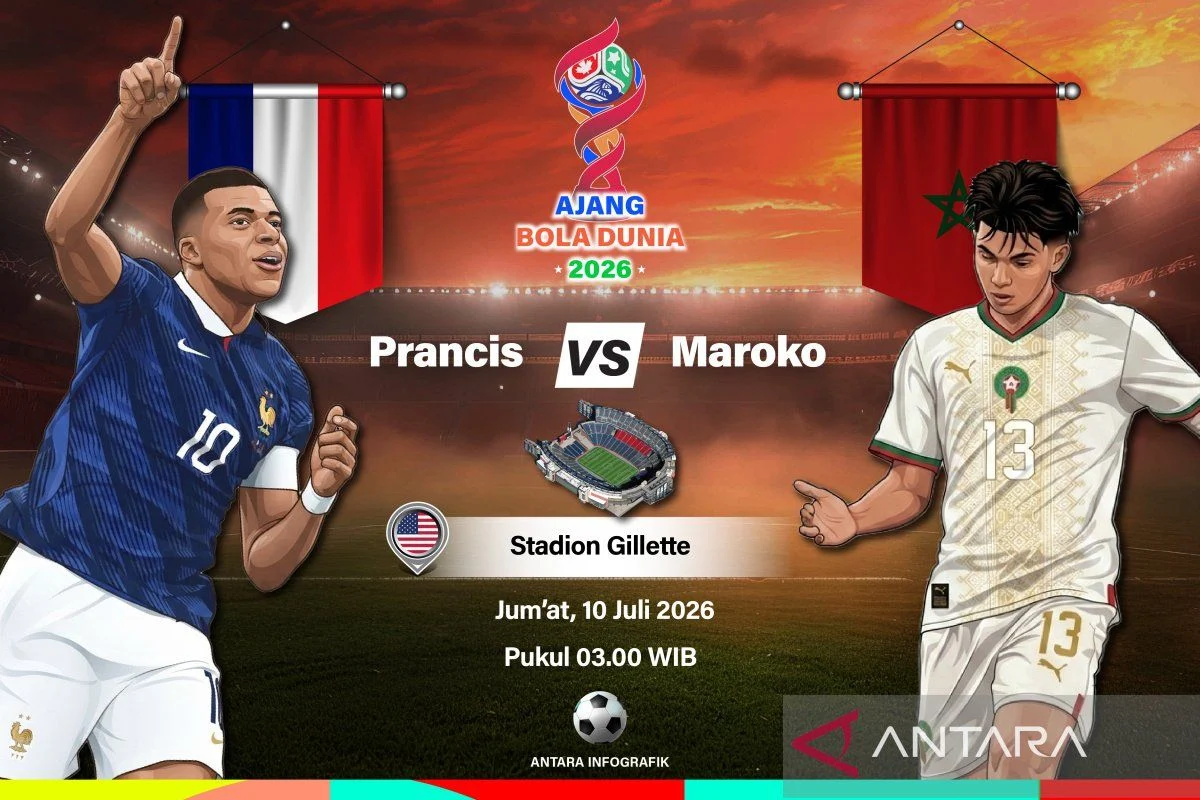 Prancis vs Maroko: Pertarungan Sengit di Piala Dunia 2026