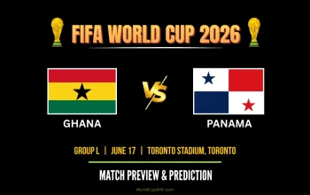 Prediksi Ghana vs Panama: Siapa yang Akan Lolos ke Babak Selanjutnya di Piala Dunia 2026?