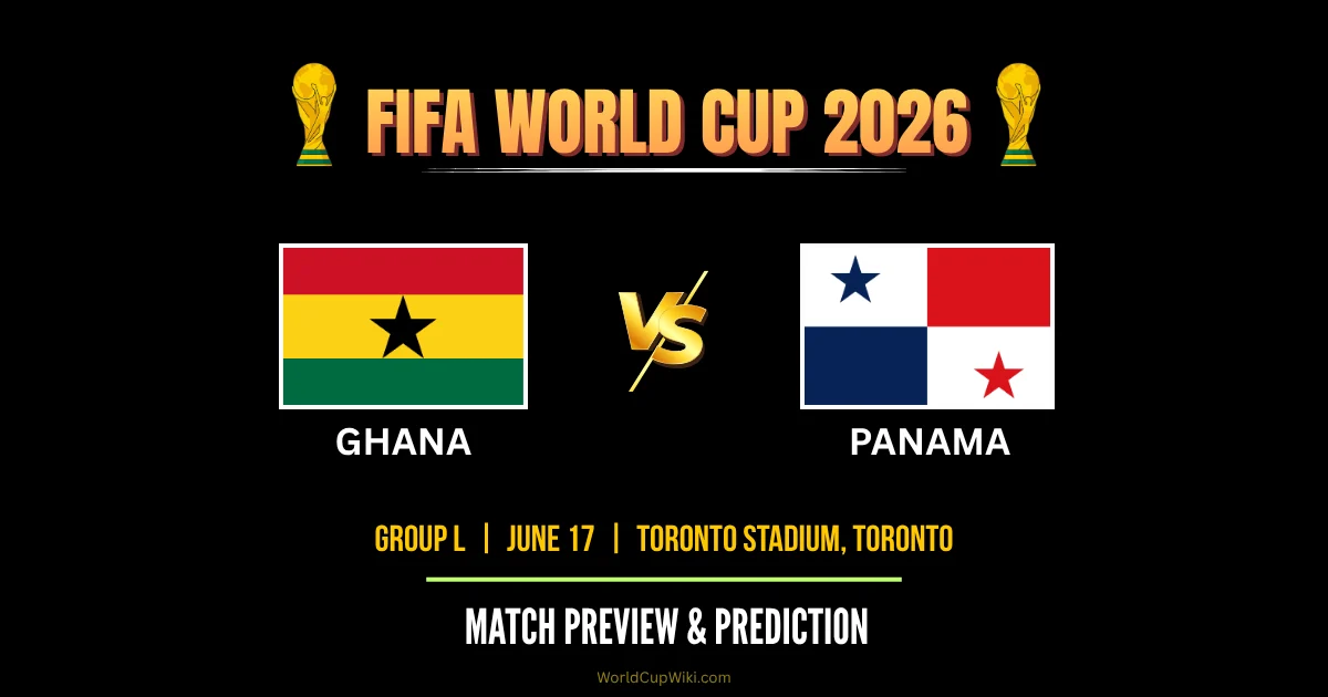 Prediksi Ghana vs Panama: Siapa yang Akan Lolos ke Babak Selanjutnya di Piala Dunia 2026?