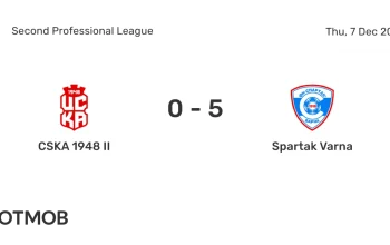 Prediksi Skor CSKA 1948 vs Spartak Trnava: Pertarungan Sengit di Liga Konferensi UEFA