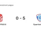 Prediksi Skor CSKA 1948 vs Spartak Trnava: Pertarungan Sengit di Liga Konferensi UEFA