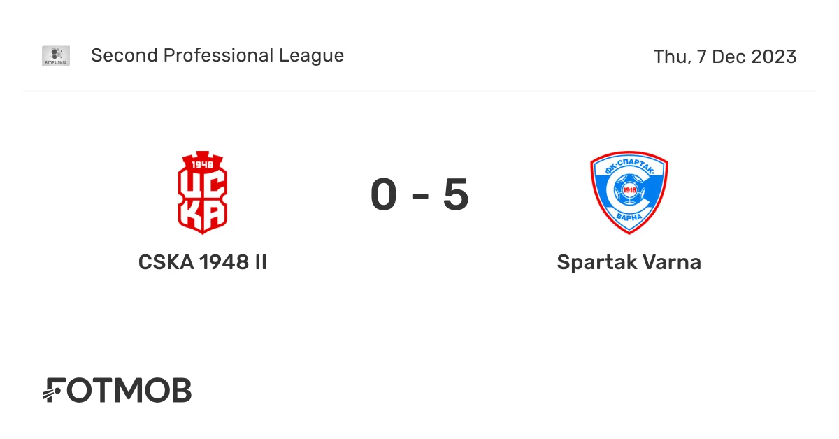 Prediksi Skor CSKA 1948 vs Spartak Trnava: Pertarungan Sengit di Liga Konferensi UEFA