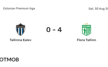 Prediksi Skor FC Saburtalo vs Flora Tallinn: Pertarungan Sengit di Liga Champions UEFA