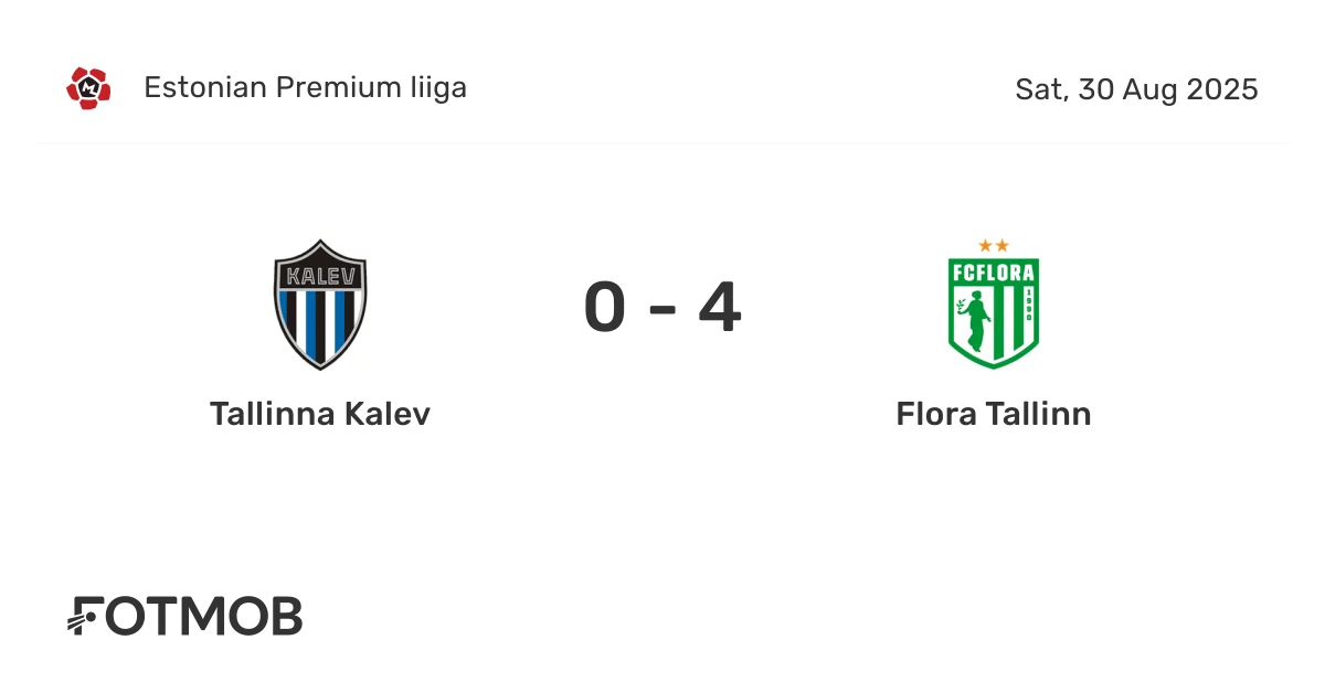 Prediksi Skor FC Saburtalo vs Flora Tallinn: Pertarungan Sengit di Liga Champions UEFA