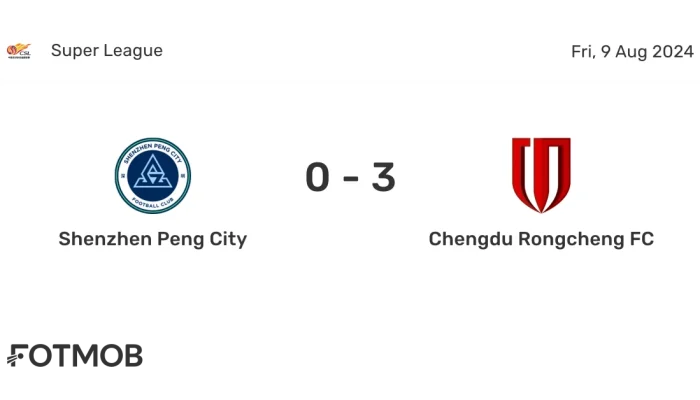 Prediksi Skor Shenzhen Peng City vs Chengdu Rongcheng: Pertarungan Sengit di Liga Super China