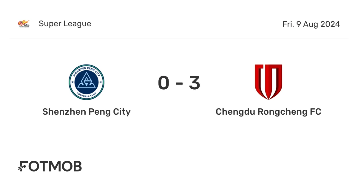 Prediksi Skor Shenzhen Peng City vs Chengdu Rongcheng: Pertarungan Sengit di Liga Super China