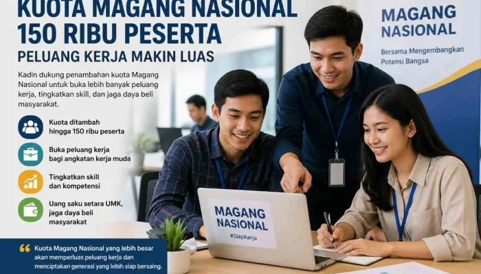 Program Magang Nasional: Pemerintah Siapkan 150 Ribu Kesempatan Magang untuk Fresh Graduate