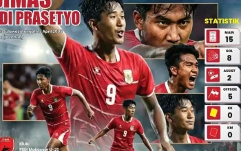 PSM Makassar Kehilangan Striker Muda, Dimas Adi Prasetyo Bergabung dengan Persebaya