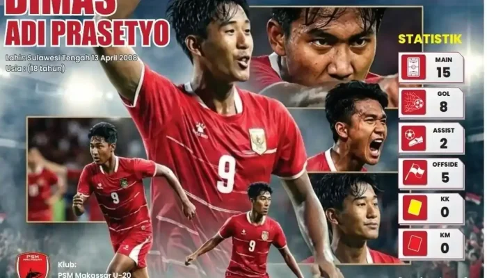 PSM Makassar Kehilangan Striker Muda, Dimas Adi Prasetyo Bergabung dengan Persebaya