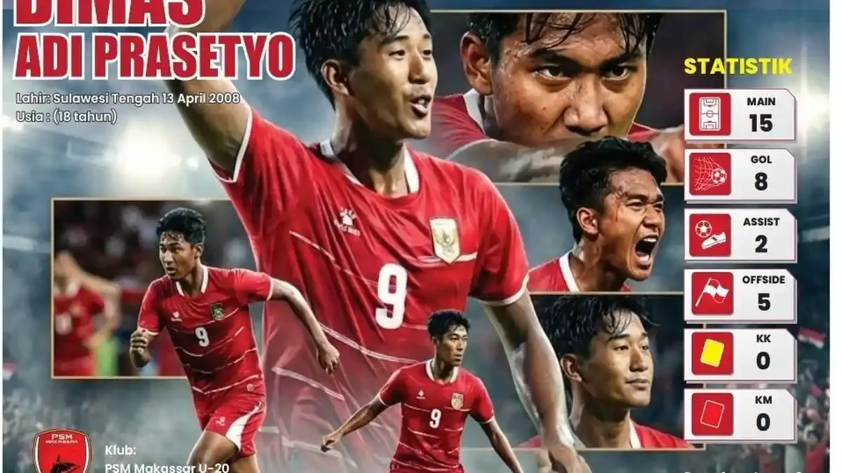 PSM Makassar Kehilangan Striker Muda, Dimas Adi Prasetyo Bergabung dengan Persebaya