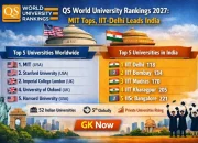 QS World University Rankings 2027: IIT Madras dan Seoul Puncak Peringkat