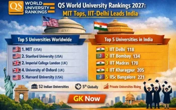 QS World University Rankings 2027: IIT Madras dan Seoul Puncak Peringkat